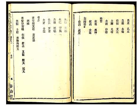 [冯]冯氏宗谱 (湖北) 冯氏家谱_二十一.pdf