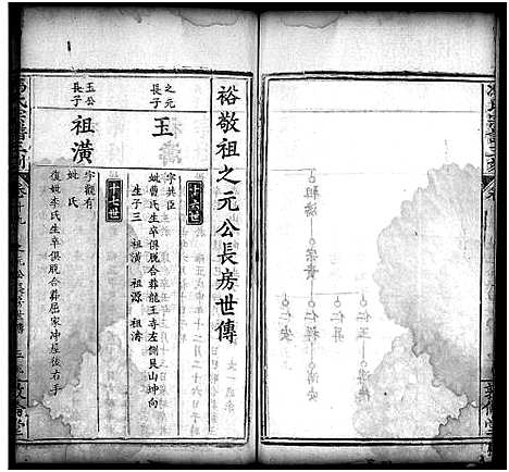 [冯]冯氏宗谱_21卷首4卷-麻邑冯氏宗谱-冯氏宗谱三刻_冯氏宗谱 (湖北) 冯氏家谱_二十一.pdf