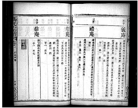 [冯]冯氏宗谱_30卷首3卷-Feng Shi_冯氏宗谱 (湖北) 冯氏家谱_四.pdf