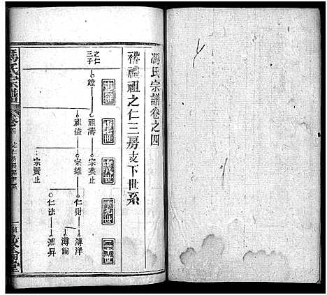 [冯]冯氏宗谱_30卷首3卷-Feng Shi_冯氏宗谱 (湖北) 冯氏家谱_七.pdf