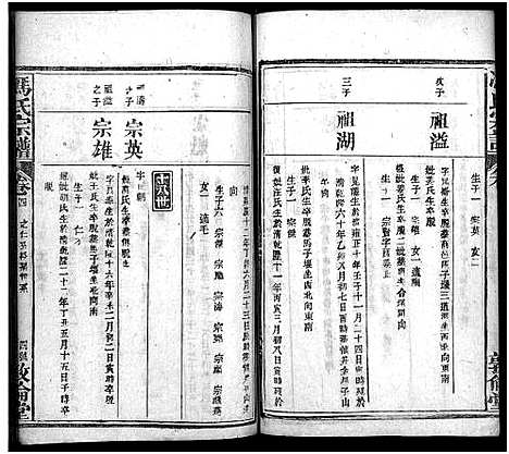 [冯]冯氏宗谱_30卷首3卷-Feng Shi_冯氏宗谱 (湖北) 冯氏家谱_七.pdf