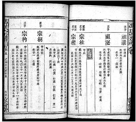 [冯]冯氏宗谱_30卷首3卷-Feng Shi_冯氏宗谱 (湖北) 冯氏家谱_八.pdf