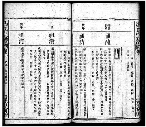 [冯]冯氏宗谱_30卷首3卷-Feng Shi_冯氏宗谱 (湖北) 冯氏家谱_十.pdf