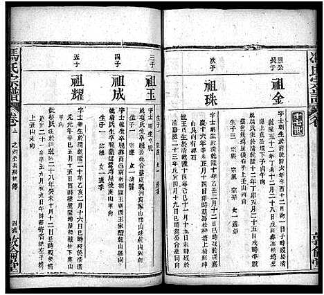 [冯]冯氏宗谱_30卷首3卷-Feng Shi_冯氏宗谱 (湖北) 冯氏家谱_十五.pdf