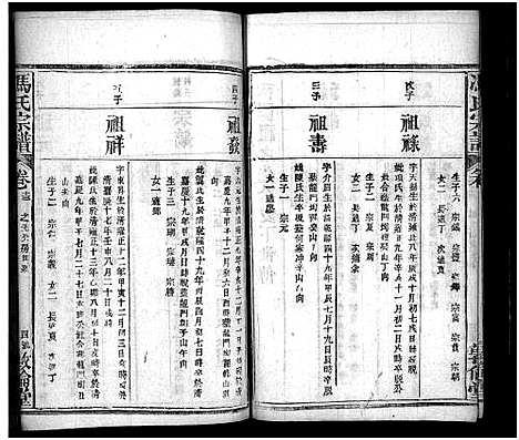 [冯]冯氏宗谱_30卷首3卷-Feng Shi_冯氏宗谱 (湖北) 冯氏家谱_十六.pdf