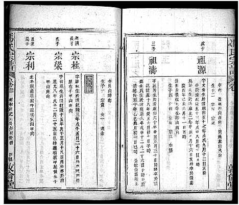 [冯]冯氏宗谱_30卷首3卷-Feng Shi_冯氏宗谱 (湖北) 冯氏家谱_二十四.pdf