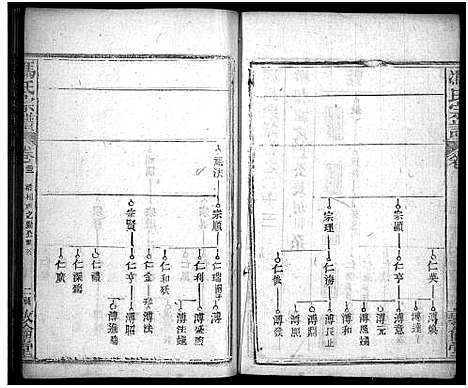 [冯]冯氏宗谱_30卷首3卷-Feng Shi_冯氏宗谱 (湖北) 冯氏家谱_二十六.pdf