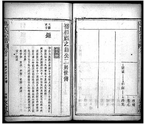 [冯]冯氏宗谱_30卷首3卷-Feng Shi_冯氏宗谱 (湖北) 冯氏家谱_二十七.pdf