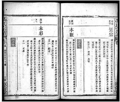 [冯]冯氏宗谱_30卷首3卷-Feng Shi_冯氏宗谱 (湖北) 冯氏家谱_二十八.pdf