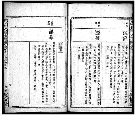 [冯]冯氏宗谱_30卷首3卷-Feng Shi_冯氏宗谱 (湖北) 冯氏家谱_二十八.pdf