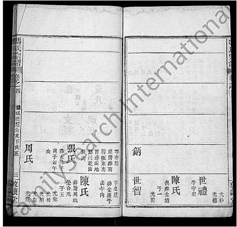 [冯]冯氏宗谱_8卷-冯氏三修族谱 (湖北) 冯氏家谱_四.pdf