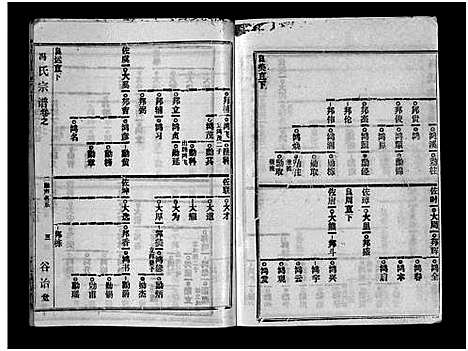 [冯]冯氏宗谱_分支分卷-Feng Shi_冯氏九修续修宗谱_冯氏宗谱 (湖北) 冯氏家谱_十九.pdf