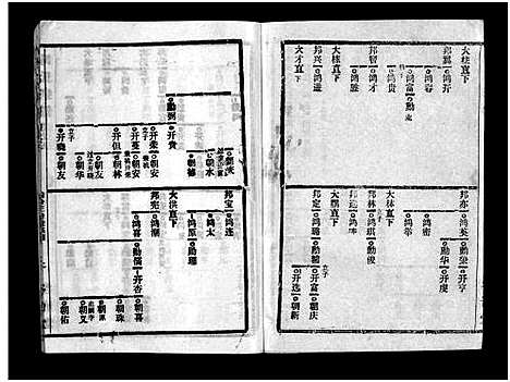 [冯]冯氏宗谱_分支分卷-Feng Shi_冯氏九修续修宗谱_冯氏宗谱 (湖北) 冯氏家谱_二十五.pdf