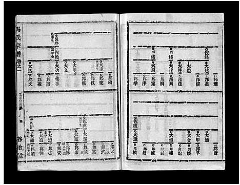 [冯]冯氏宗谱_分支分卷-Feng Shi_冯氏九修续修宗谱_冯氏宗谱 (湖北) 冯氏家谱_三十.pdf