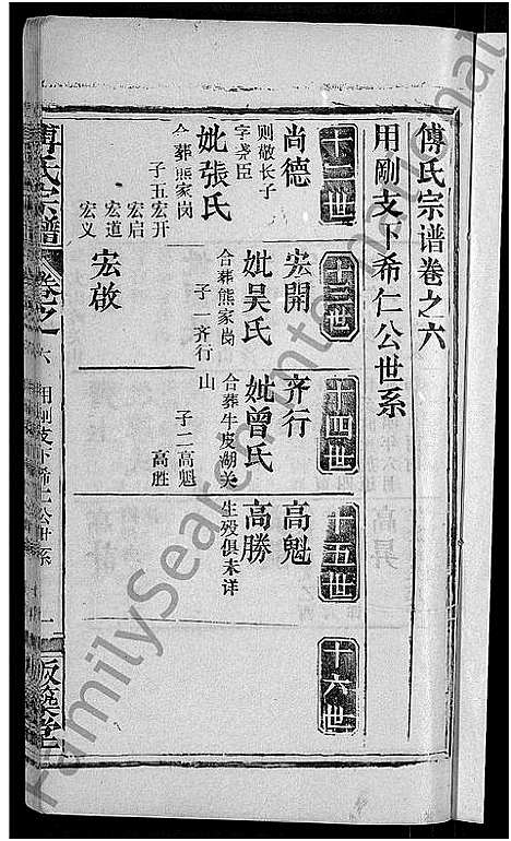 [傅]傅氏宗谱_31卷首4卷 (湖北) 傅氏家谱_二.pdf