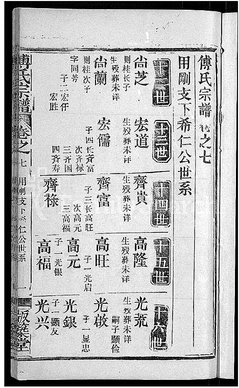 [傅]傅氏宗谱_31卷首4卷 (湖北) 傅氏家谱_三.pdf