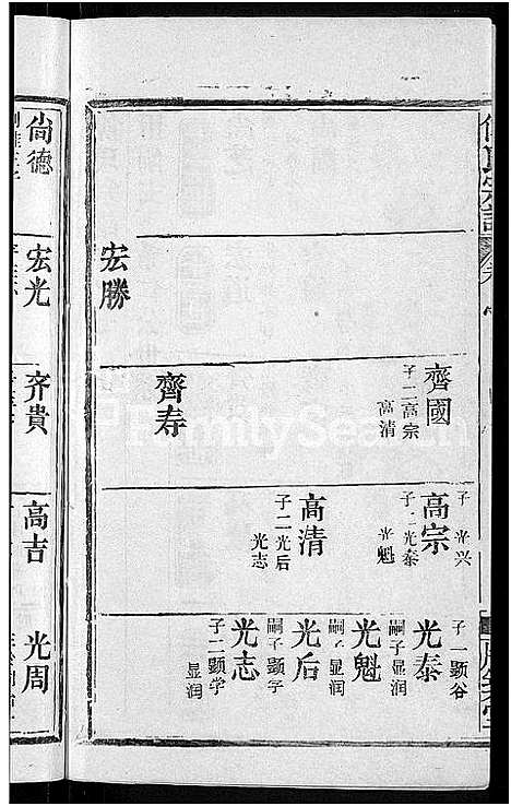 [傅]傅氏宗谱_31卷首4卷 (湖北) 傅氏家谱_三.pdf