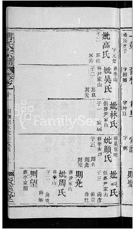 [傅]傅氏宗谱_31卷首4卷 (湖北) 傅氏家谱_七.pdf