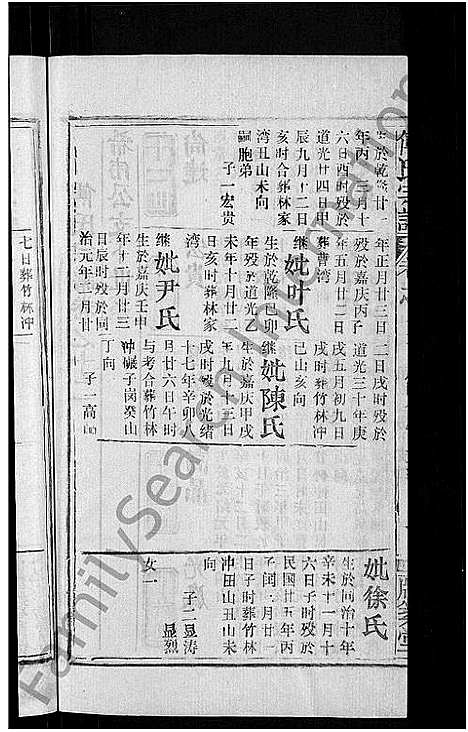 [傅]傅氏宗谱_31卷首4卷 (湖北) 傅氏家谱_八.pdf