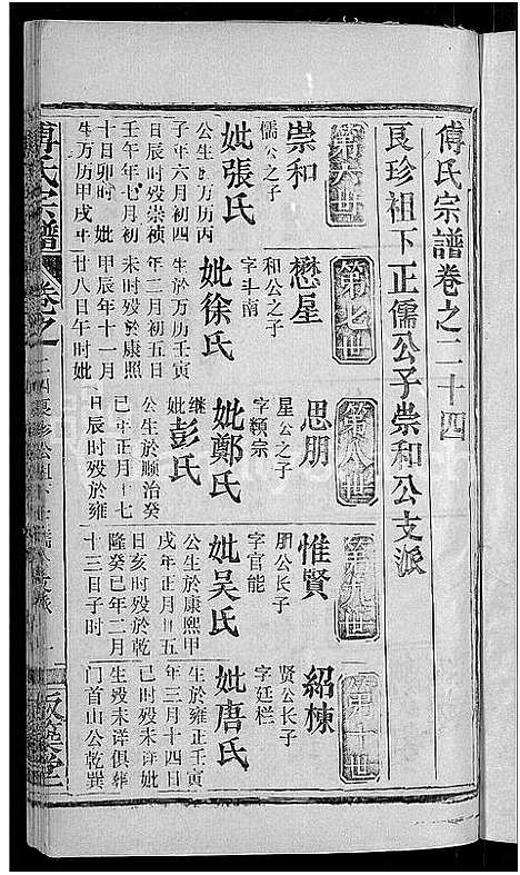 [傅]傅氏宗谱_31卷首4卷 (湖北) 傅氏家谱_二十.pdf