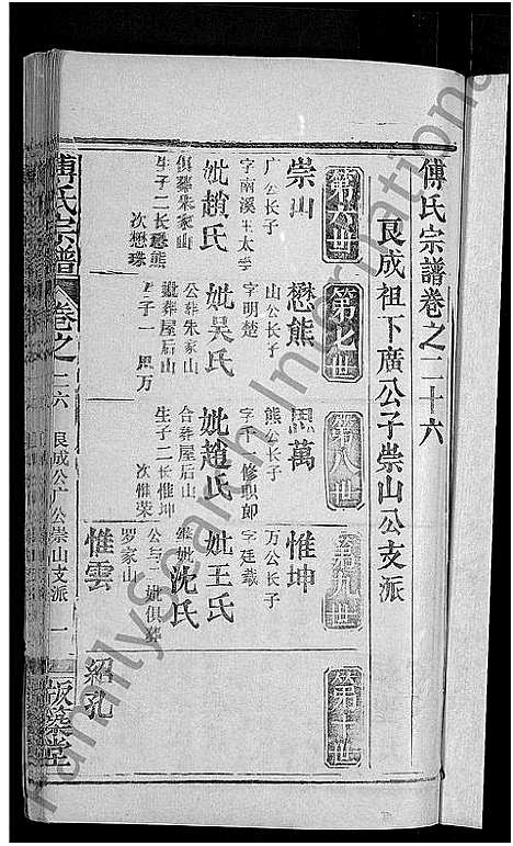 [傅]傅氏宗谱_31卷首4卷 (湖北) 傅氏家谱_二十二.pdf