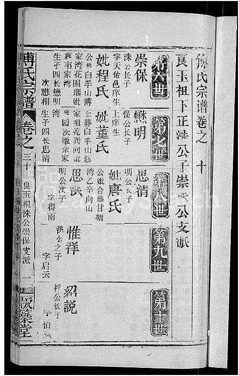 [傅]傅氏宗谱_31卷首4卷 (湖北) 傅氏家谱_二十七.pdf