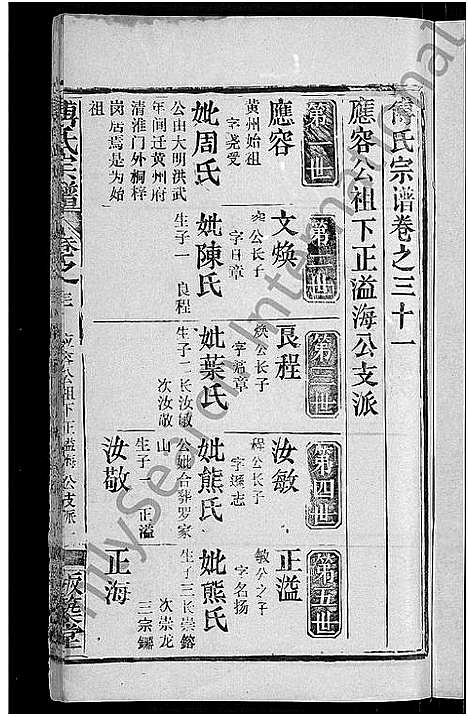 [傅]傅氏宗谱_31卷首4卷 (湖北) 傅氏家谱_二十八.pdf