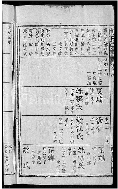 [傅]傅氏宗谱_31卷首4卷 (湖北) 傅氏家谱_三十.pdf