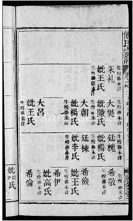 [傅]傅氏宗谱_31卷首4卷 (湖北) 傅氏家谱_三十一.pdf