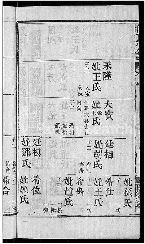 [傅]傅氏宗谱_31卷首4卷 (湖北) 傅氏家谱_三十三.pdf