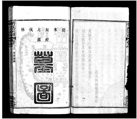 [傅]傅氏宗谱_6卷首3卷-Fu Shi (湖北) 傅氏家谱_三.pdf