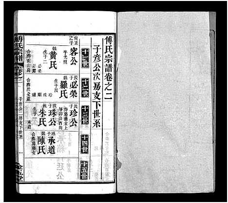 [傅]傅氏宗谱_6卷首3卷-Fu Shi (湖北) 傅氏家谱_六.pdf