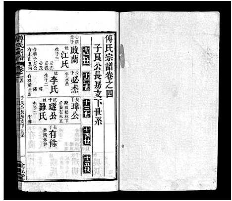 [傅]傅氏宗谱_6卷首3卷-Fu Shi (湖北) 傅氏家谱_八.pdf