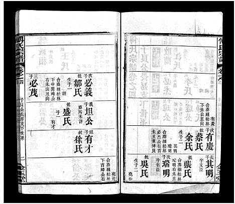 [傅]傅氏宗谱_6卷首3卷-Fu Shi (湖北) 傅氏家谱_八.pdf