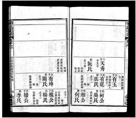 [傅]傅氏宗谱_6卷首3卷-Fu Shi (湖北) 傅氏家谱_八.pdf