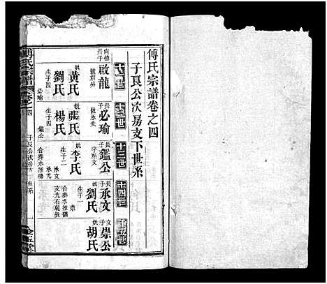 [傅]傅氏宗谱_6卷首3卷-Fu Shi (湖北) 傅氏家谱_九.pdf