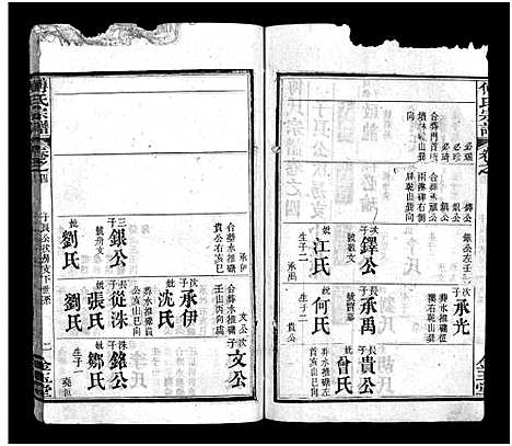 [傅]傅氏宗谱_6卷首3卷-Fu Shi (湖北) 傅氏家谱_九.pdf