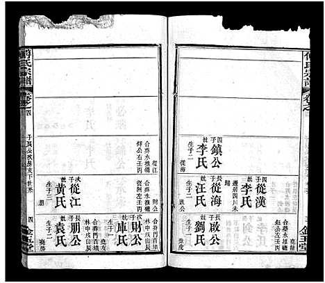 [傅]傅氏宗谱_6卷首3卷-Fu Shi (湖北) 傅氏家谱_九.pdf