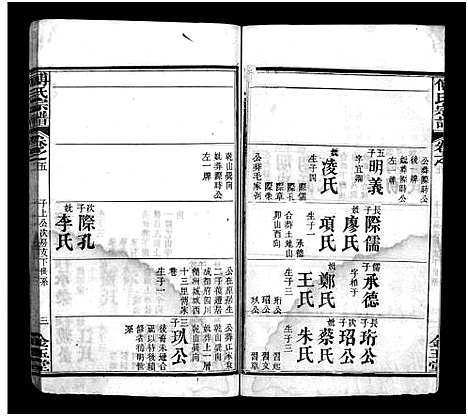 [傅]傅氏宗谱_6卷首3卷-Fu Shi (湖北) 傅氏家谱_十一.pdf