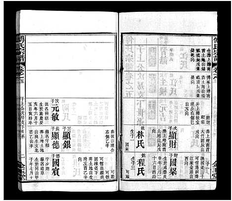 [傅]傅氏宗谱_6卷首3卷-Fu Shi (湖北) 傅氏家谱_十二.pdf