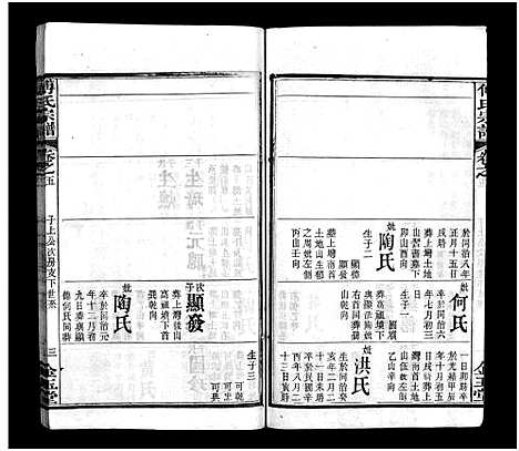 [傅]傅氏宗谱_6卷首3卷-Fu Shi (湖北) 傅氏家谱_十二.pdf