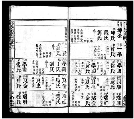 [傅]傅氏宗谱_6卷首3卷-Fu Shi (湖北) 傅氏家谱_十三.pdf