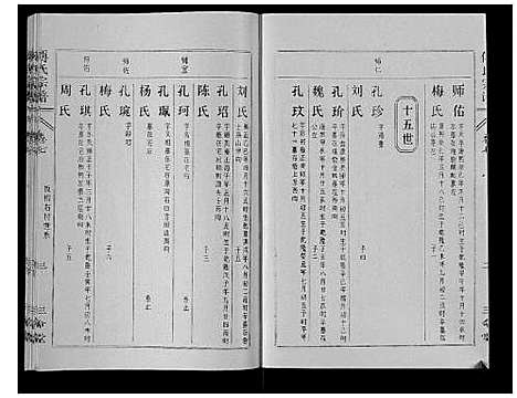 [傅]傅氏宗谱_10卷 (湖北) 傅氏家谱_七.pdf