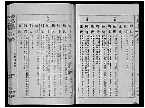 [傅]傅氏宗谱_10卷 (湖北) 傅氏家谱_八.pdf