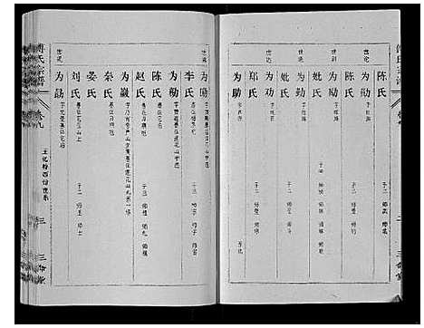 [傅]傅氏宗谱_10卷 (湖北) 傅氏家谱_九.pdf