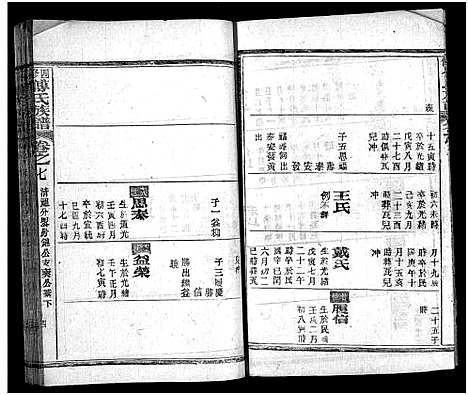 [傅]四修傅氏族谱_34卷首末各1卷-傅氏族谱_Si Xiu Fu Shi (湖北) 四修傅氏家谱_七.pdf