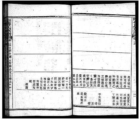 [傅]四修傅氏族谱_34卷首末各1卷-傅氏族谱_Si Xiu Fu Shi (湖北) 四修傅氏家谱_十一.pdf