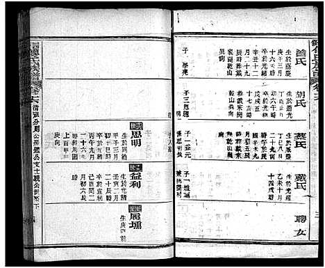 [傅]四修傅氏族谱_34卷首末各1卷-傅氏族谱_Si Xiu Fu Shi (湖北) 四修傅氏家谱_十五.pdf