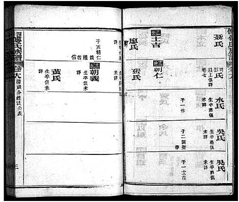 [傅]四修傅氏族谱_34卷首末各1卷-傅氏族谱_Si Xiu Fu Shi (湖北) 四修傅氏家谱_十七.pdf