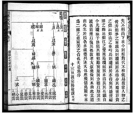 [傅]四修傅氏族谱_34卷首末各1卷-傅氏族谱_Si Xiu Fu Shi (湖北) 四修傅氏家谱_十八.pdf